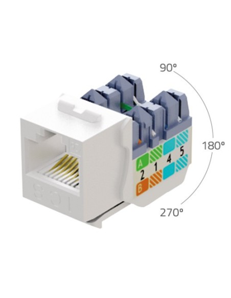 Conector Cat. 6A Slim - Mach3 hembra UTP RJ45